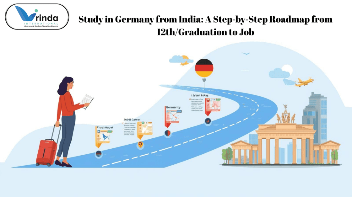 Study in Germany from India A Step‑by‑Step Roadmap from 12thGraduation to Job