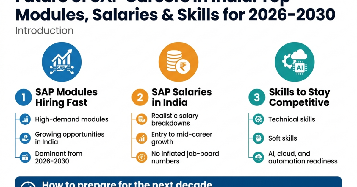 Future of SAP Careers in India: Top Modules, Salaries & Skills for 2026–2030